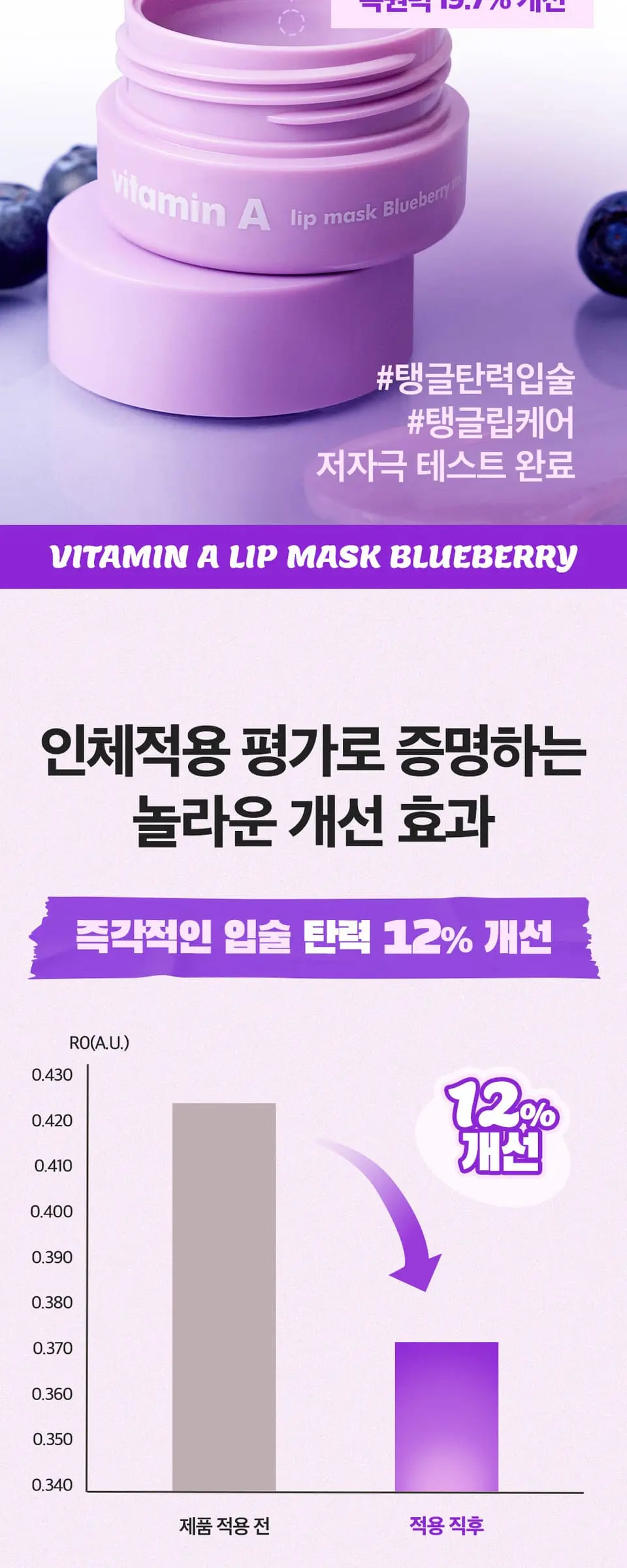 비타민A 립 마스크 블루베리 Detail