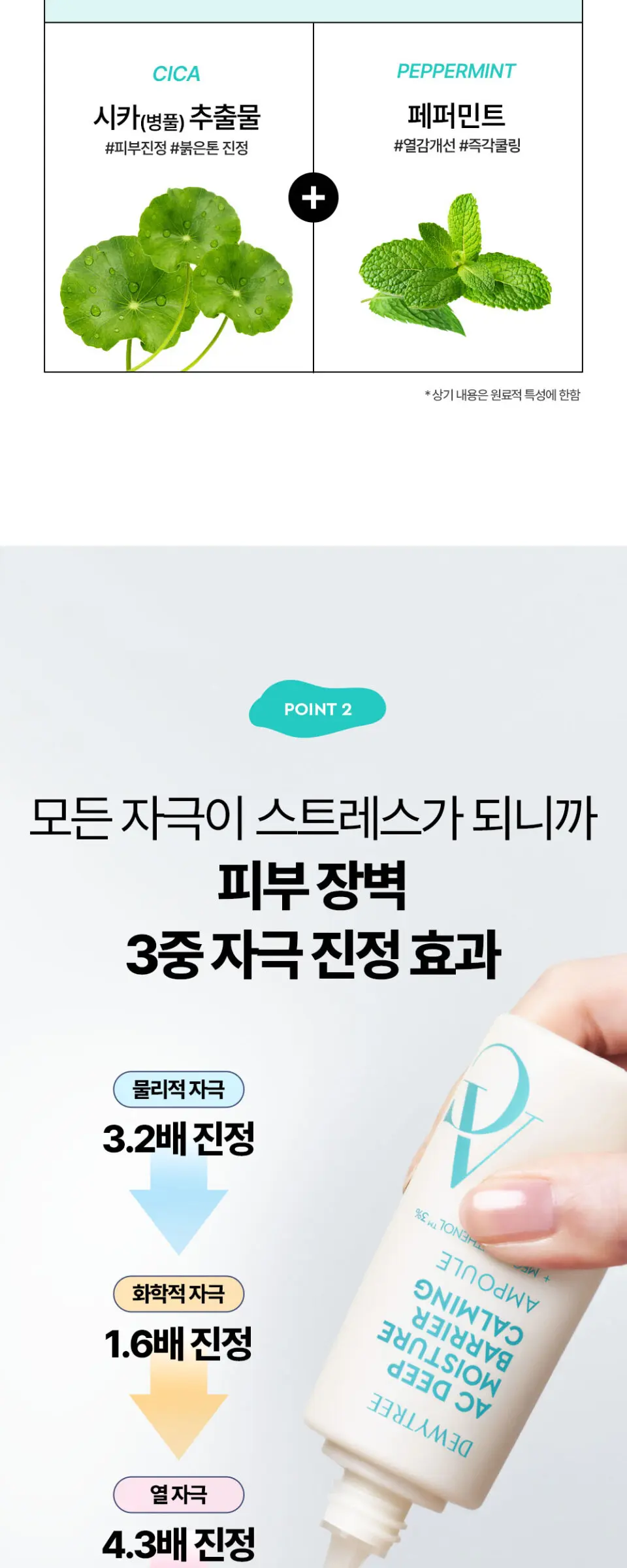 AC 딥 장벽 진정 앰플 60ml Detail