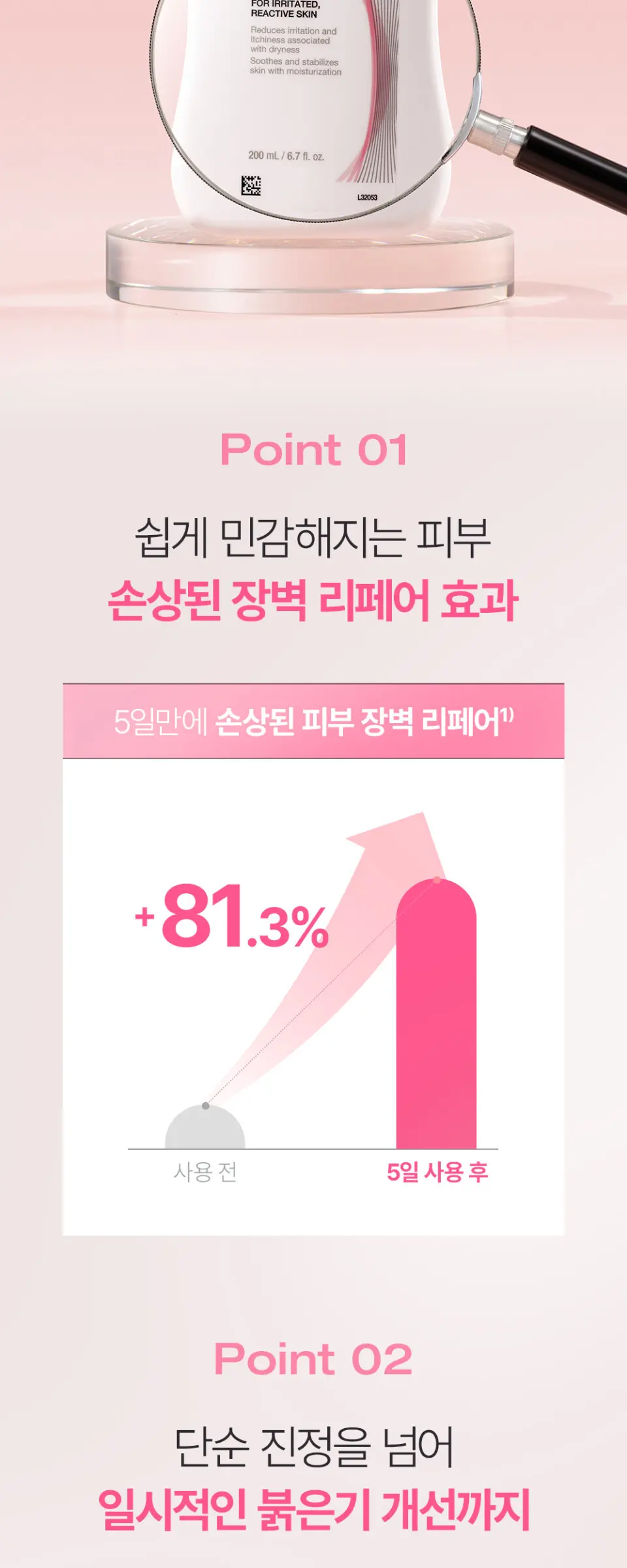 피지오겔 레드수딩 AI 로션 200ml Detail