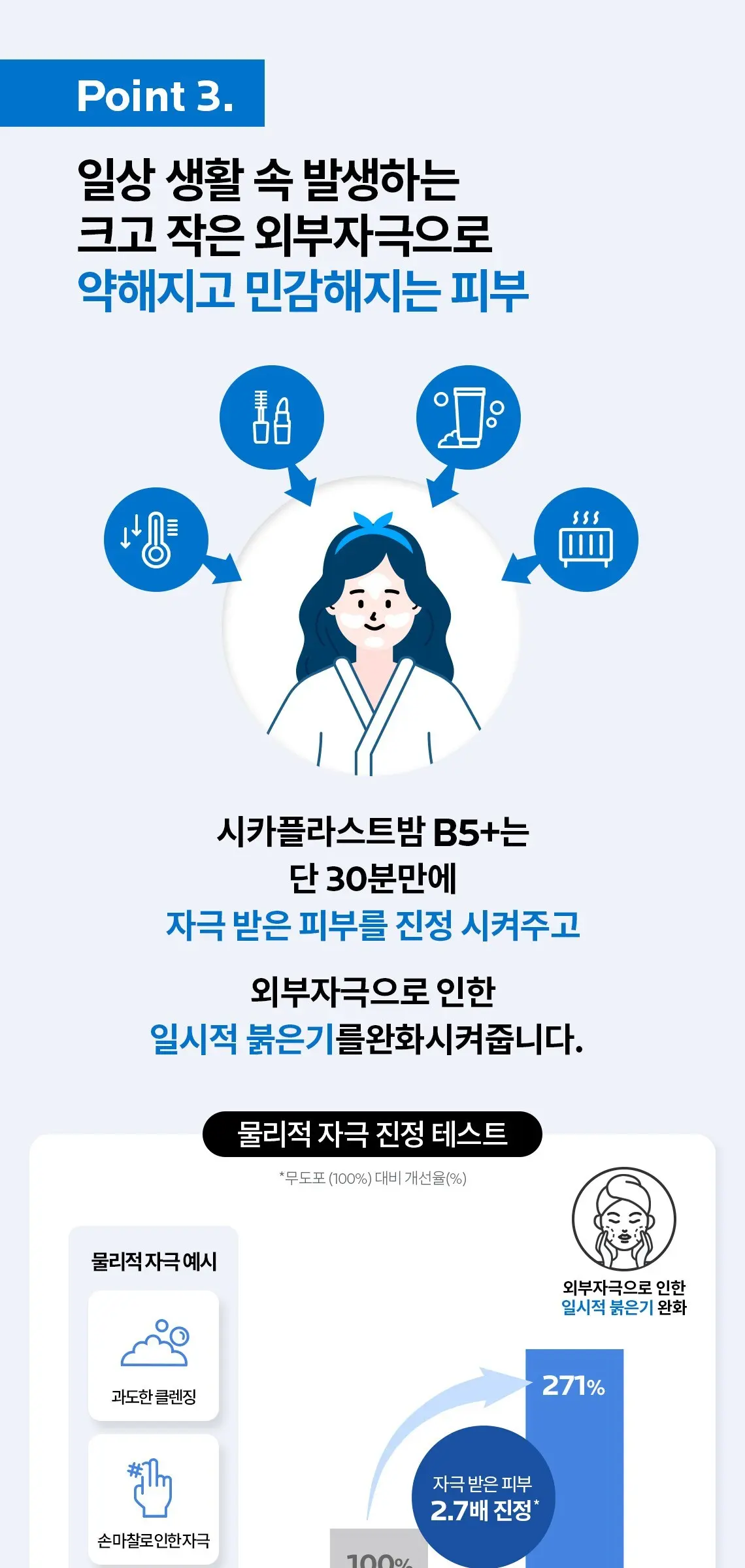 라로슈포제 뉴 시카플라스트 밤 B5+ 크림, 40ml, 1개 Detail