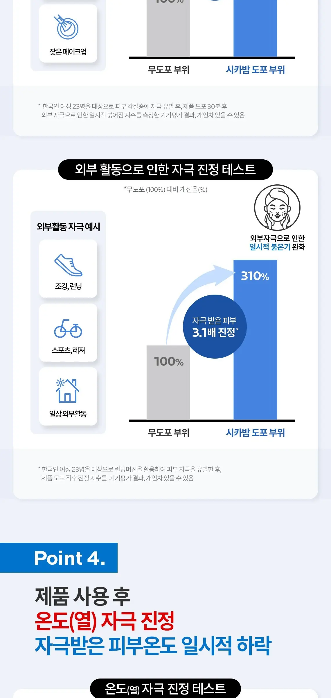라로슈포제 뉴 시카플라스트 밤 B5+ 크림, 40ml, 1개 Detail