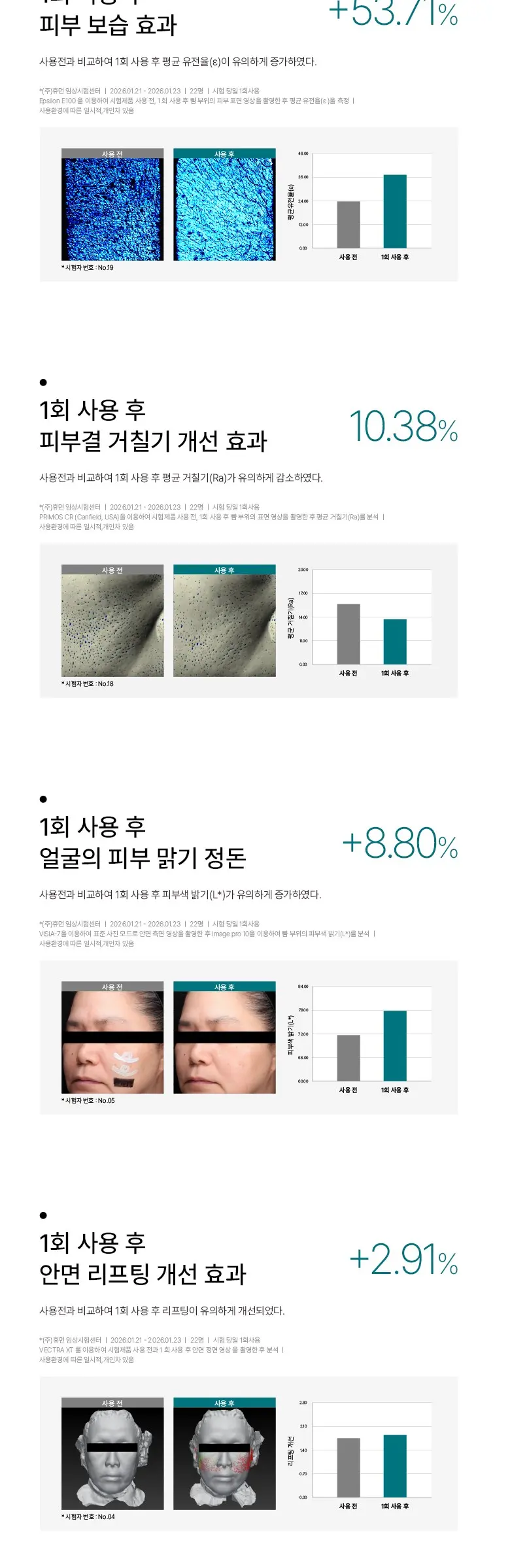 CIACLAR LEZE 아르질 소프트 워시오프 마스크 Detail
