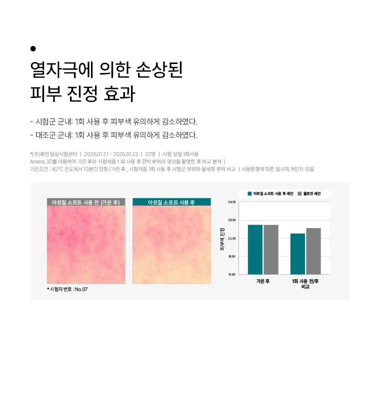 CIACLAR LEZE 아르질 소프트 워시오프 마스크 Detail