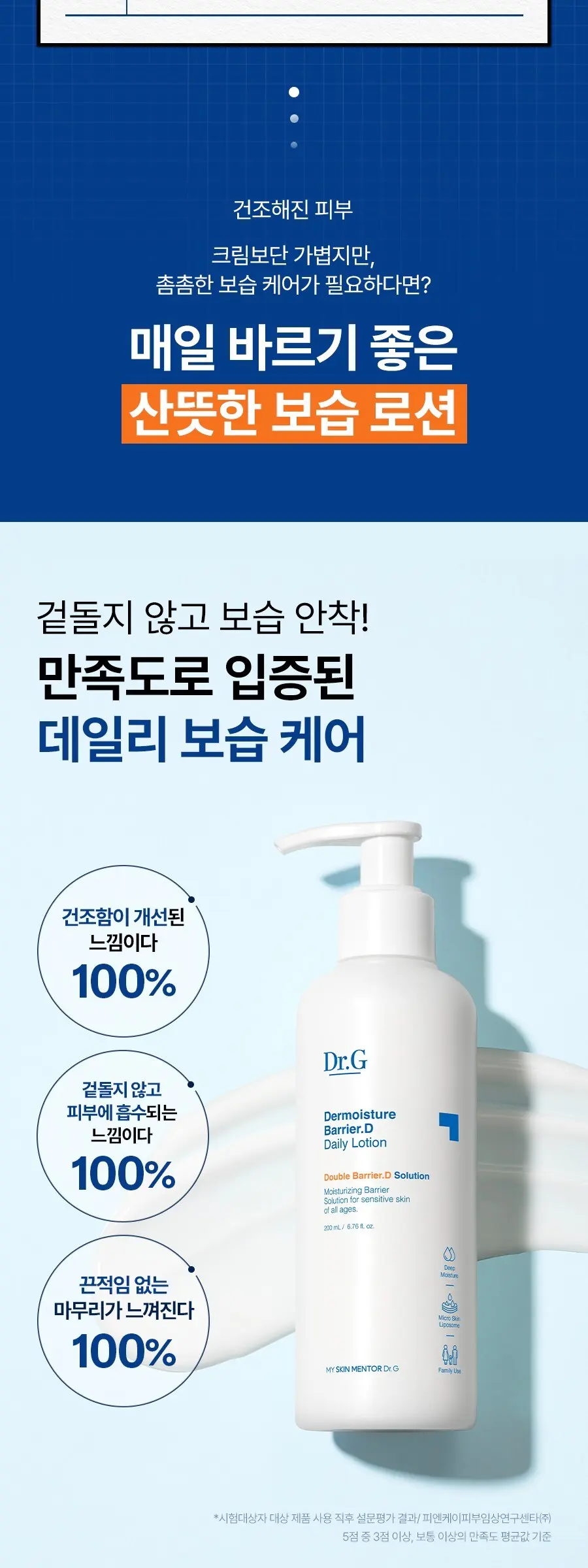 닥터지 더모이스처 배리어 D 로션, 200ml, 1개 Detail