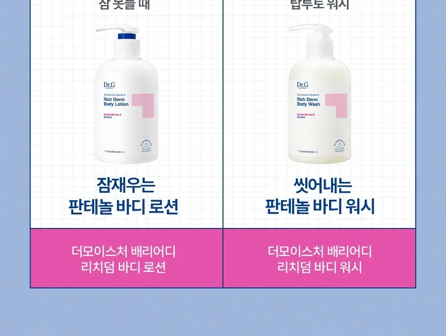 닥터지 더모이스처 배리어 D 로션, 200ml, 1개 Detail