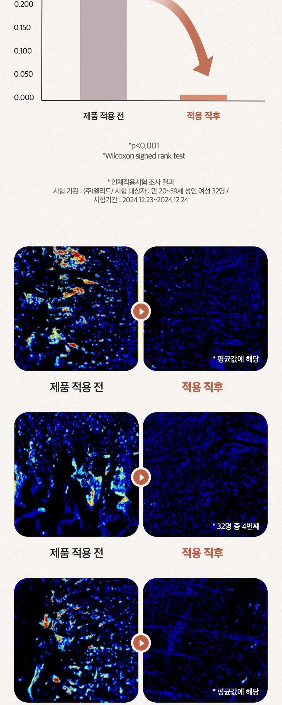 비타민E 립 스크럽 라이스 Detail