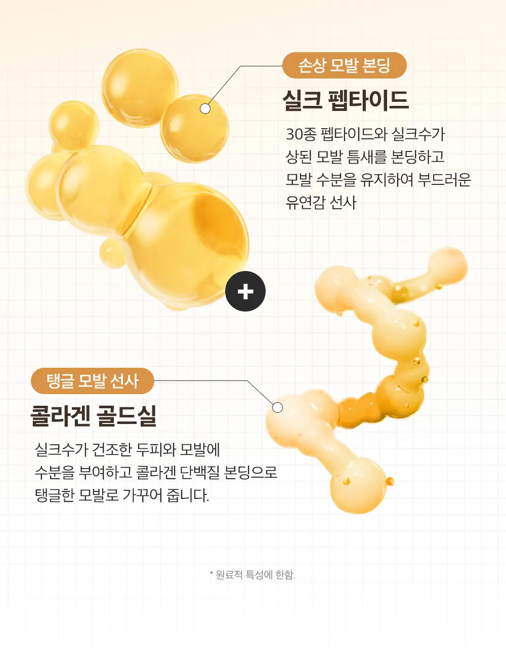 실크펩타이드 EGF 콜라겐 리페어 트리트먼트 250ml Detail