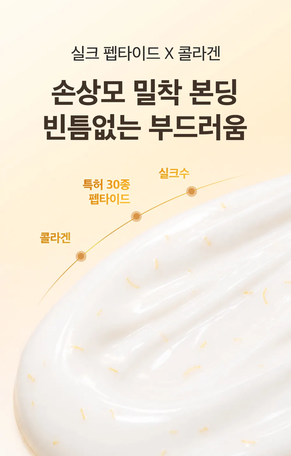 실크펩타이드 EGF 콜라겐 리페어 트리트먼트 250ml Detail