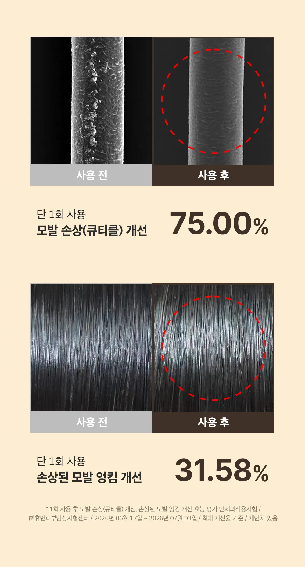실크펩타이드 EGF 콜라겐 리페어 트리트먼트 250ml Detail