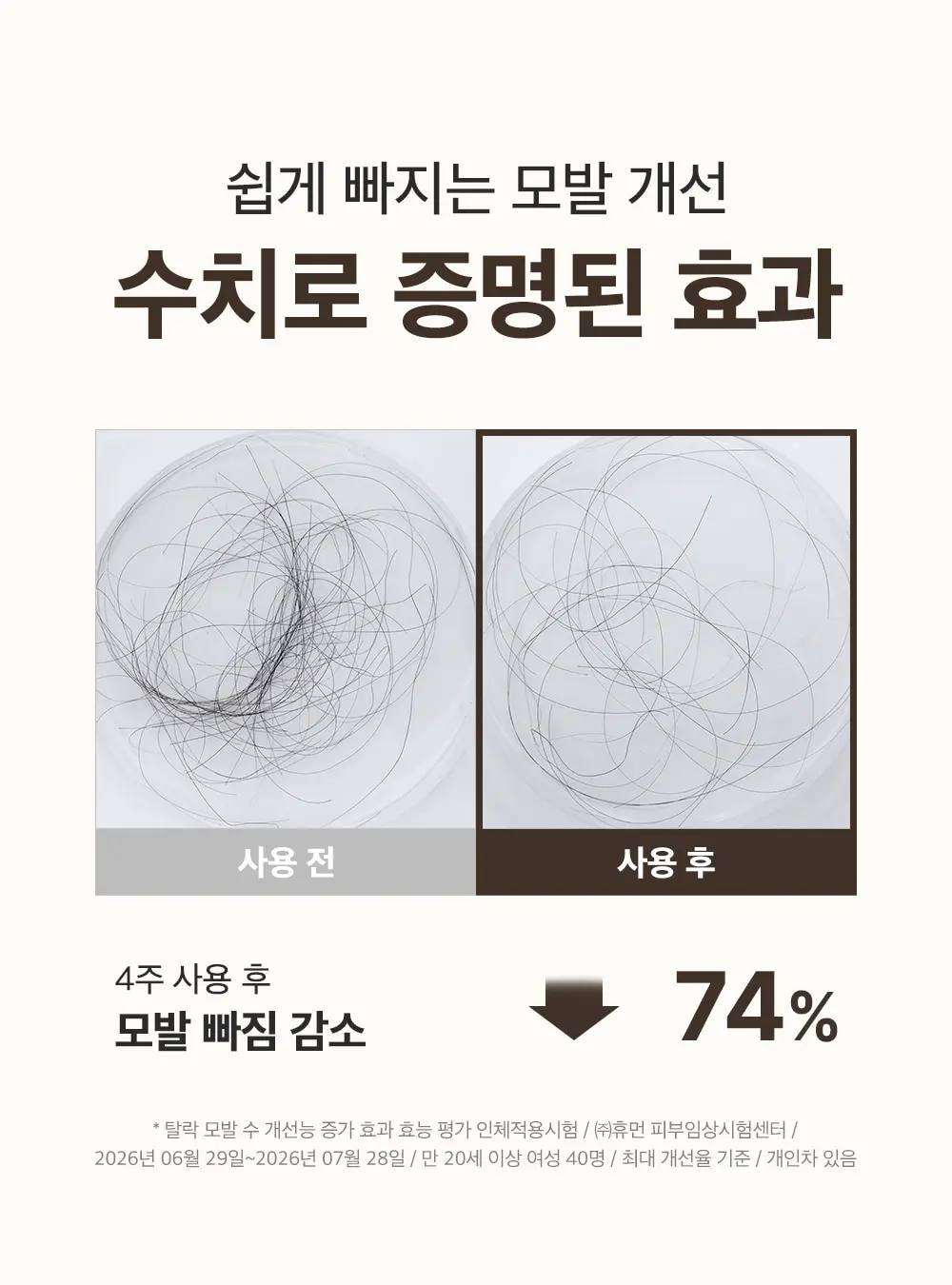 실크펩타이드 EGF 콜라겐 스칼프 세럼 75ml Detail