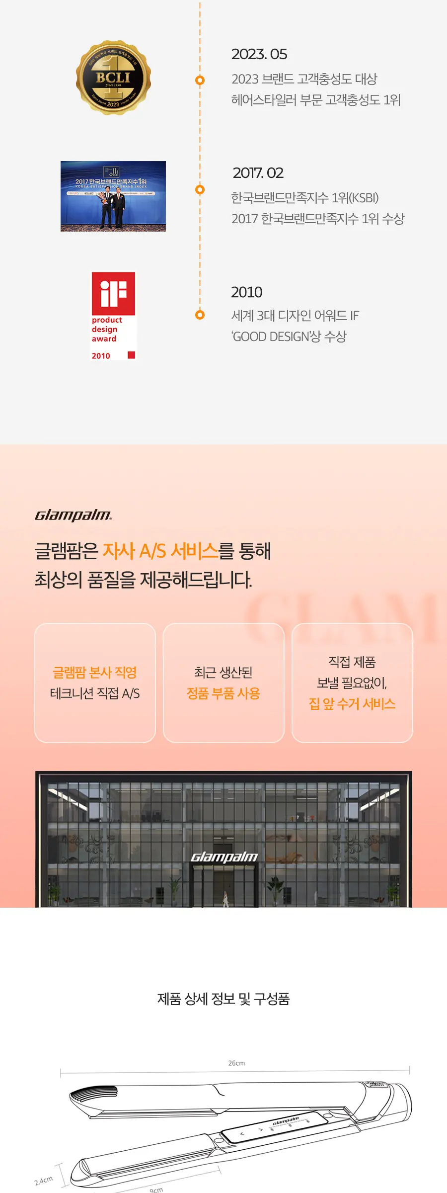 GP202TZOA 조앤프렌즈 스페셜 에디션 글램뮤즈 터치 볼륨 고데기 Detail