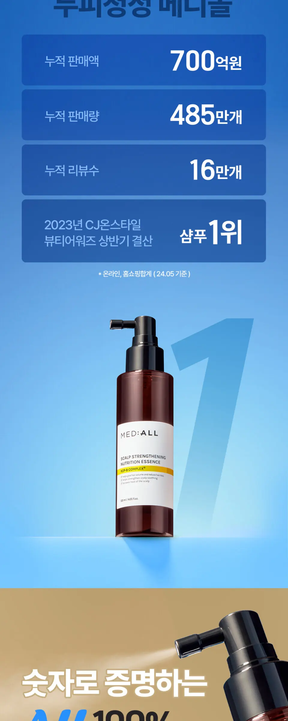MED:ALL Scalp Strengthening Nutrition Essence 120ml Detail
