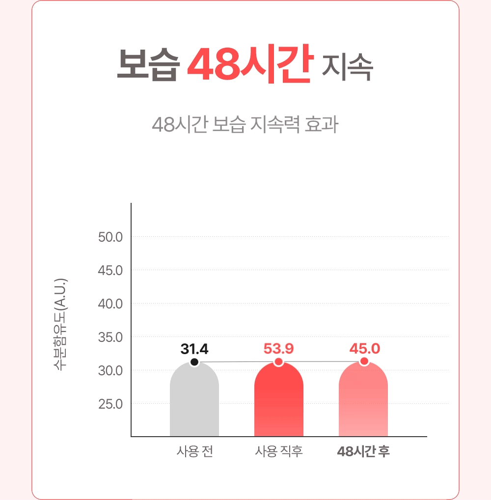 MLE 크림 스틱 밤 10G Detail