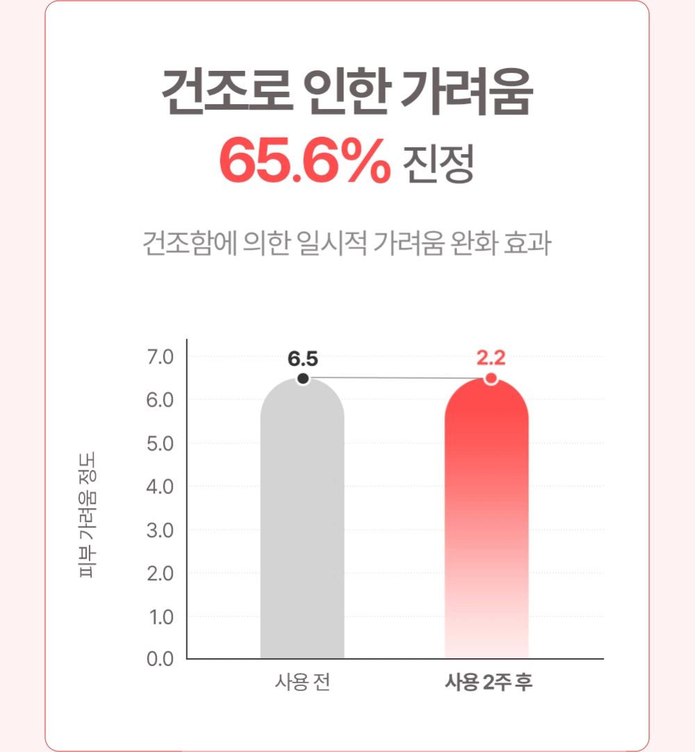 MLE 크림 스틱 밤 10G Detail