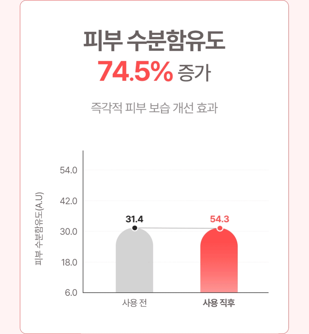 MLE 크림 스틱 밤 10G Detail