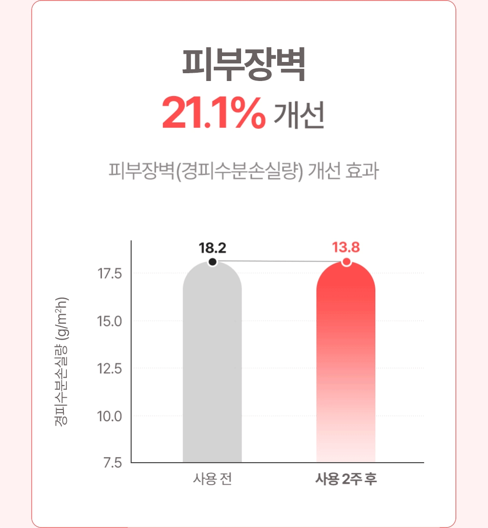 MLE 크림 스틱 밤 10G Detail