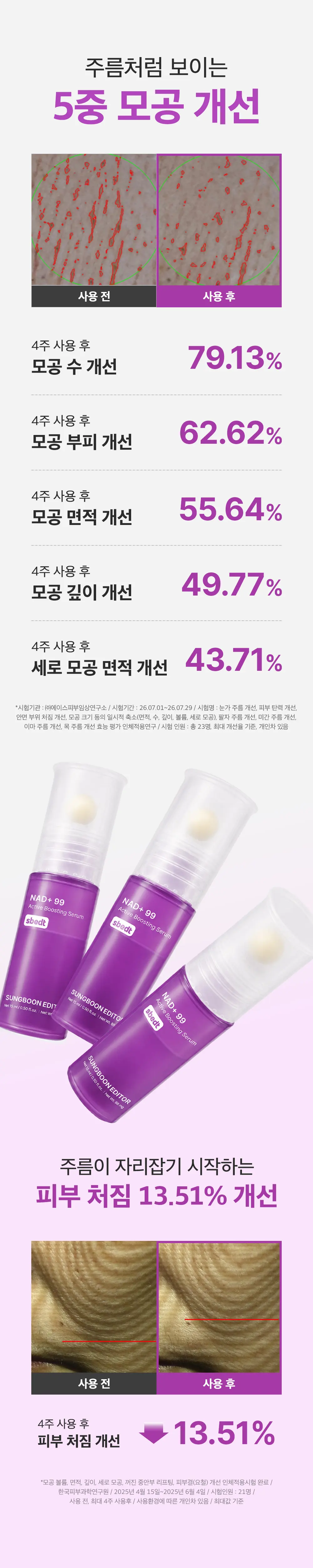 고순도 NAD 동결건조 비타민 액티브 부스팅 세럼 15ml Detail