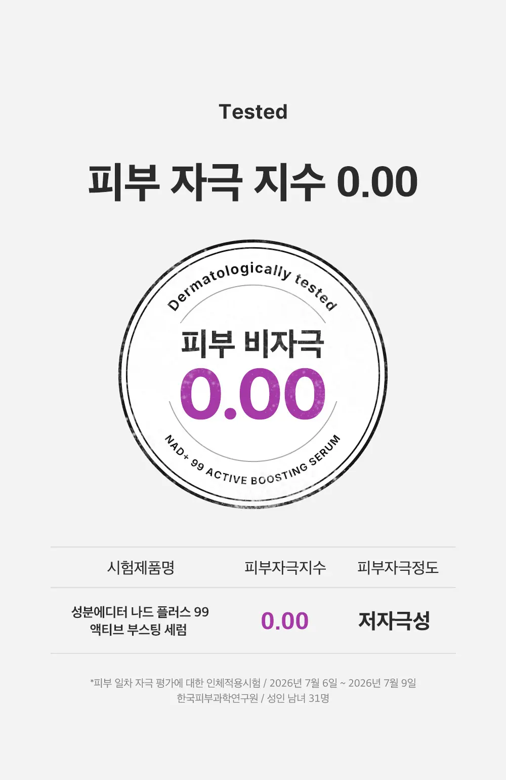 고순도 NAD 동결건조 비타민 액티브 부스팅 세럼 15ml Detail