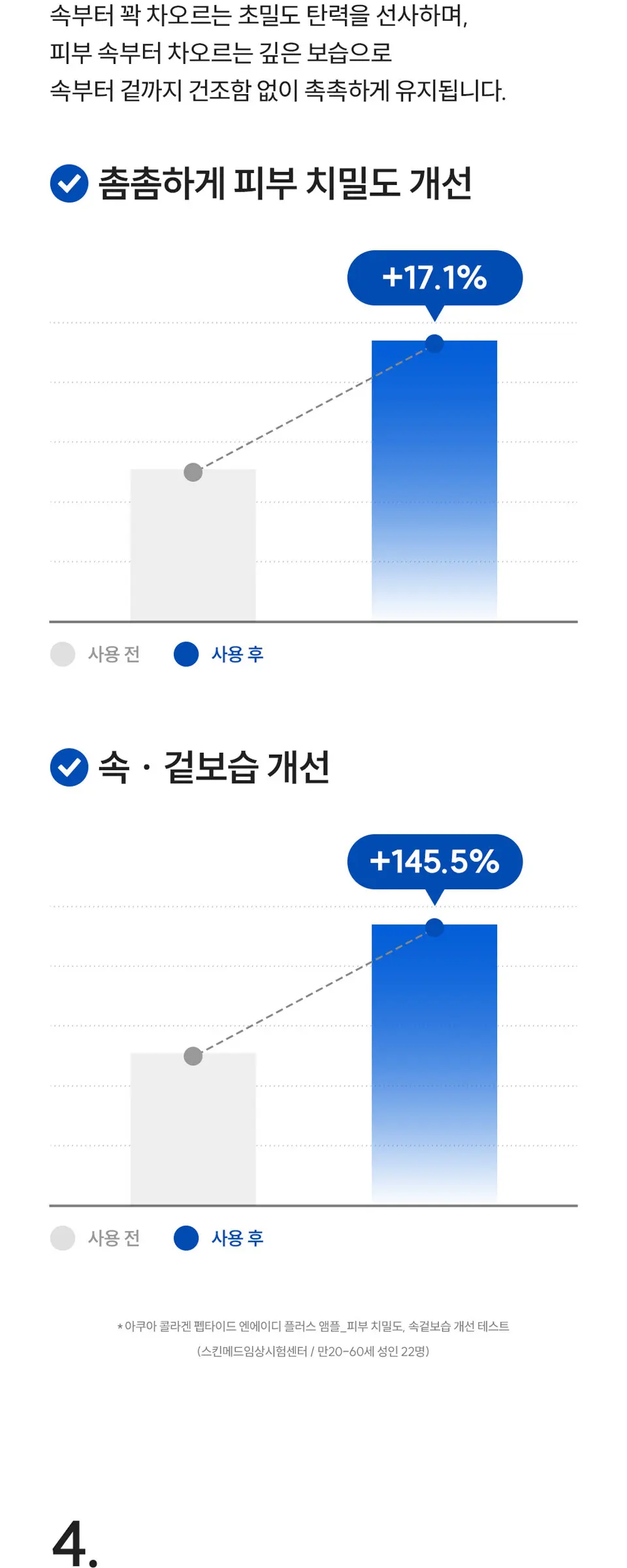 아쿠아 콜라겐 펩타이드 NAD+ 앰플 50ml Detail