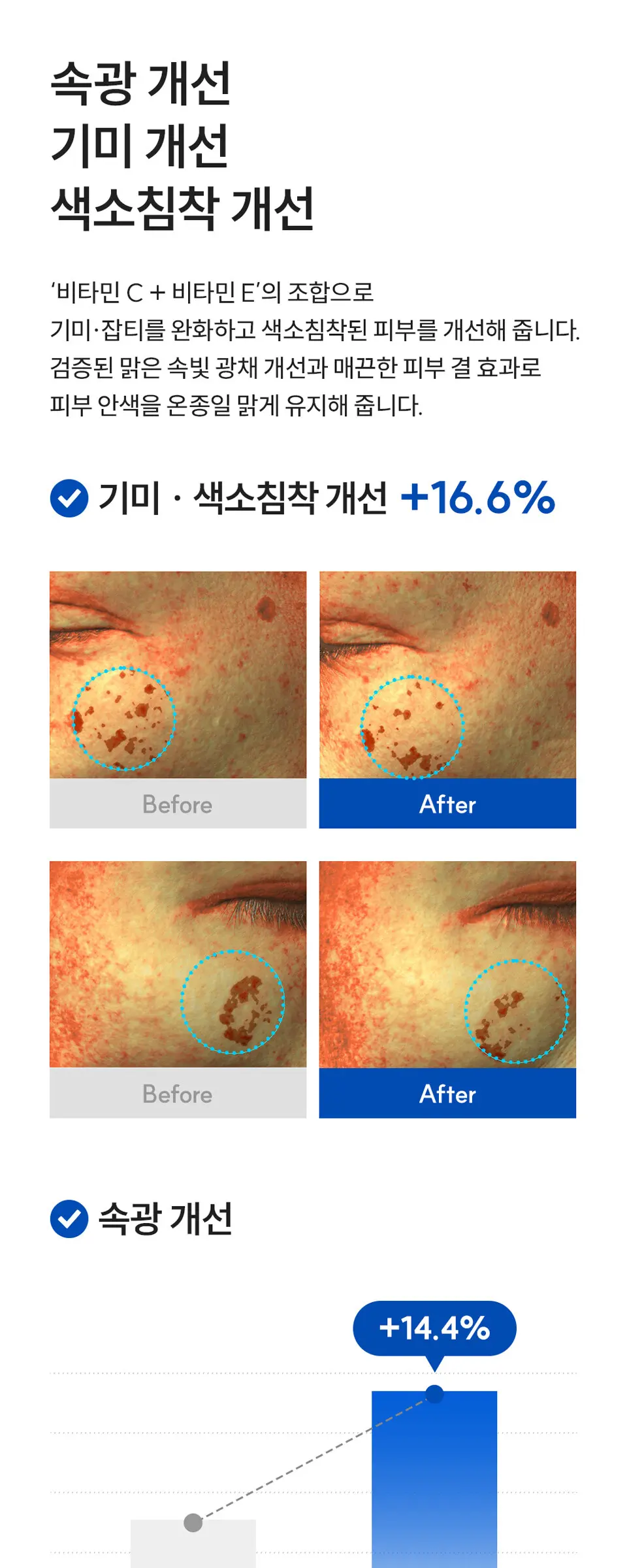 아쿠아 콜라겐 펩타이드 NAD+ 앰플 50ml Detail