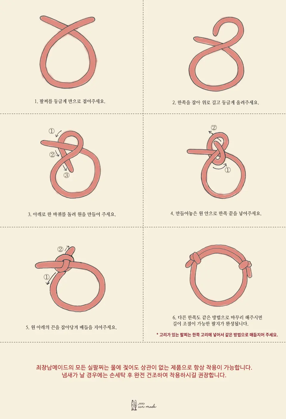 Pattern Single Original (CORE ver.) 패턴 싱글오리지널 (CORE ver.) 팔찌 Detail