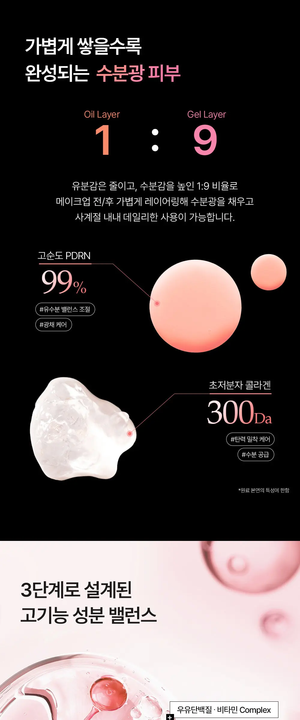 PDRN 콜라겐 젤리 미스트 100ml Detail