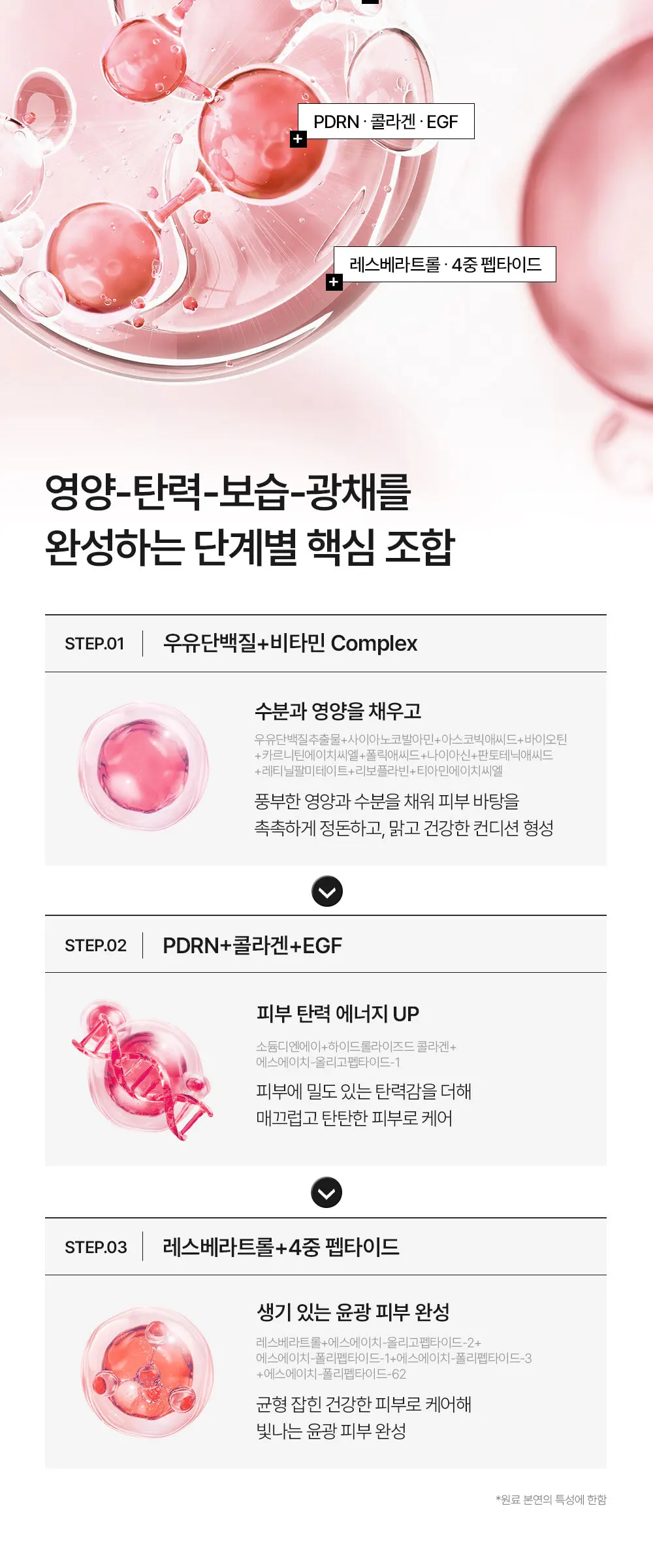 PDRN 콜라겐 젤리 미스트 100ml Detail