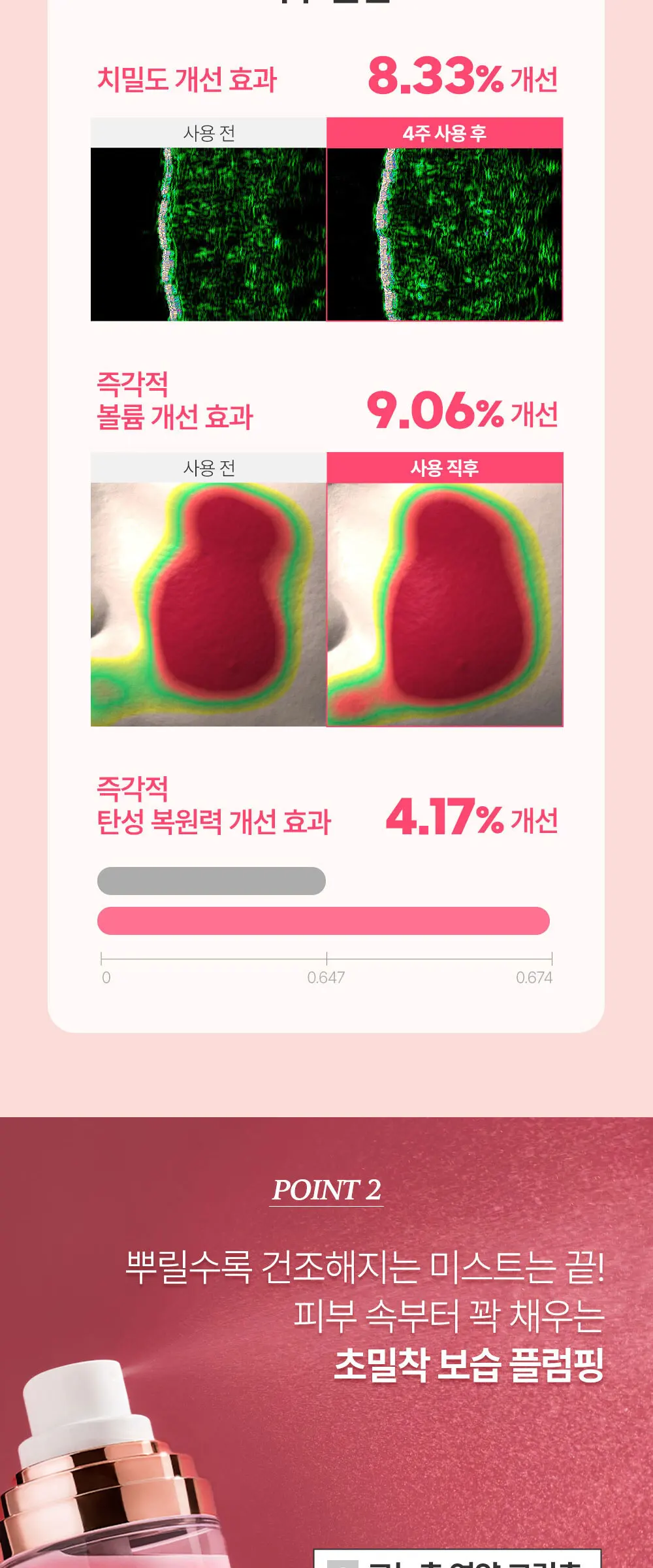 리턴 플럼핑 PDRN 인 미스트 120ml Detail