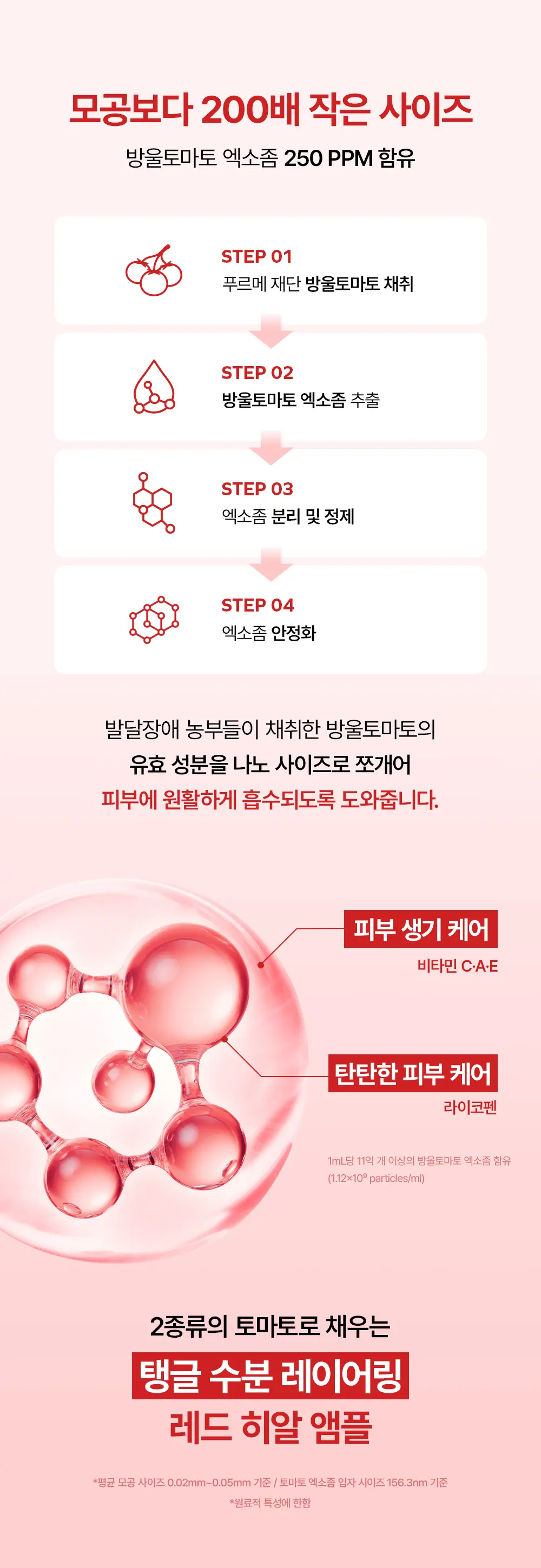 레드 히알루론산 PDRN 500 선앰플 50ml Detail