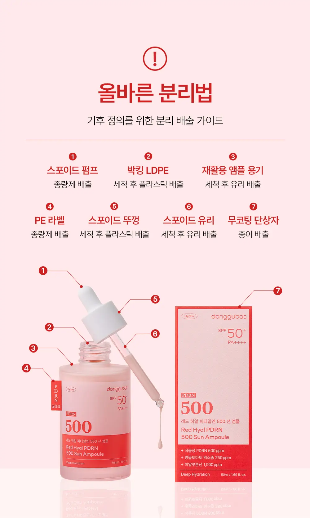 레드 히알루론산 PDRN 500 선앰플 50ml Detail