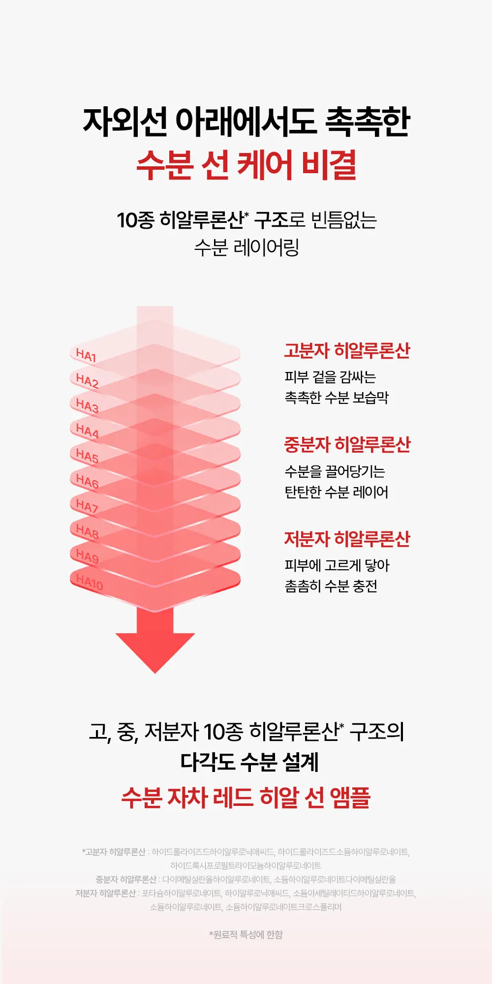 레드 히알루론산 PDRN 500 선앰플 50ml Detail