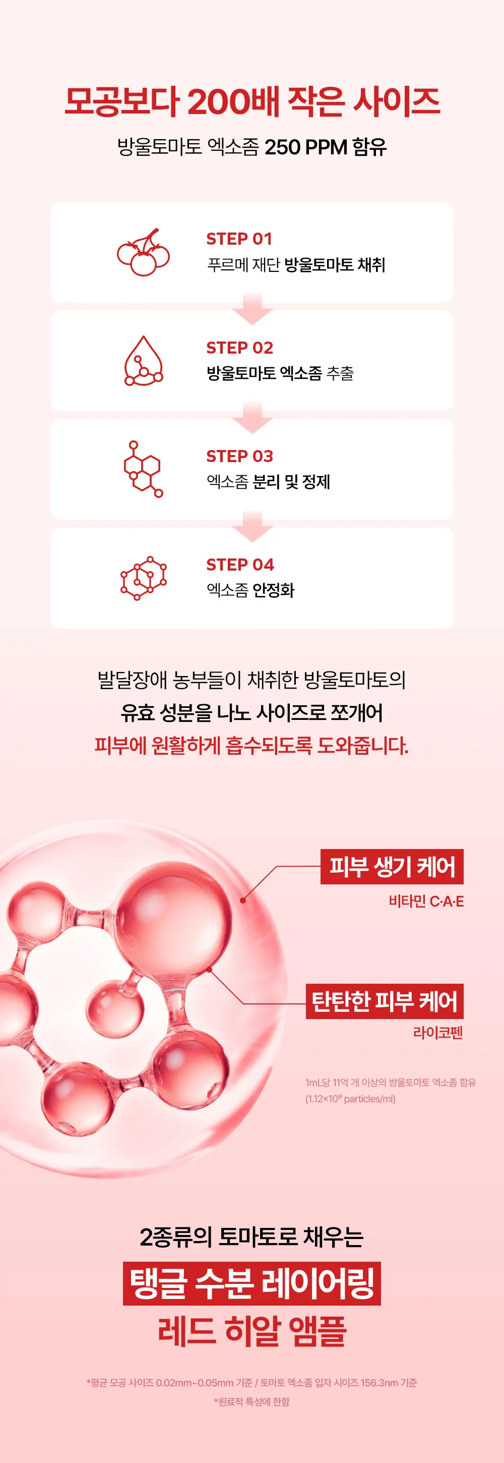레드 히알루론산 PDRN 500 크림 70ml Detail