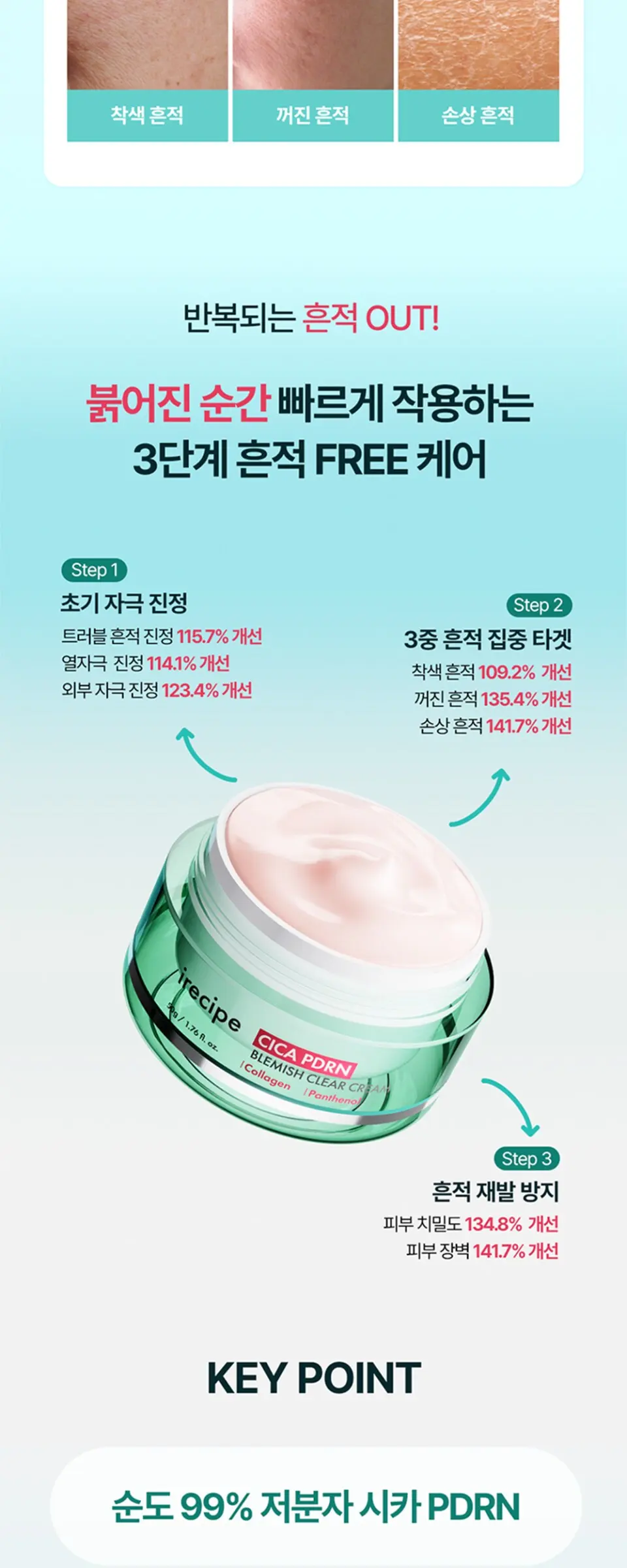 시카 PDRN 흔적 클리어 주름개선 크림 50g Detail