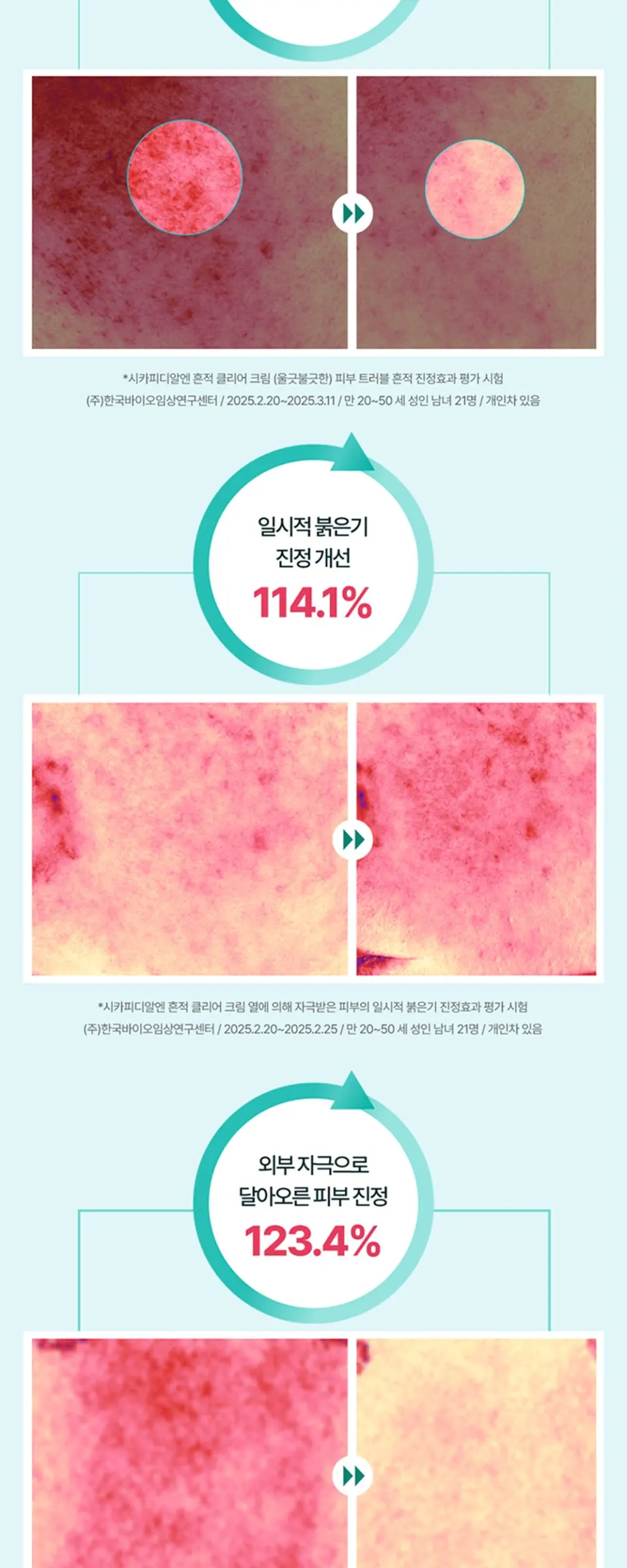 시카 PDRN 흔적 클리어 주름개선 크림 50g Detail
