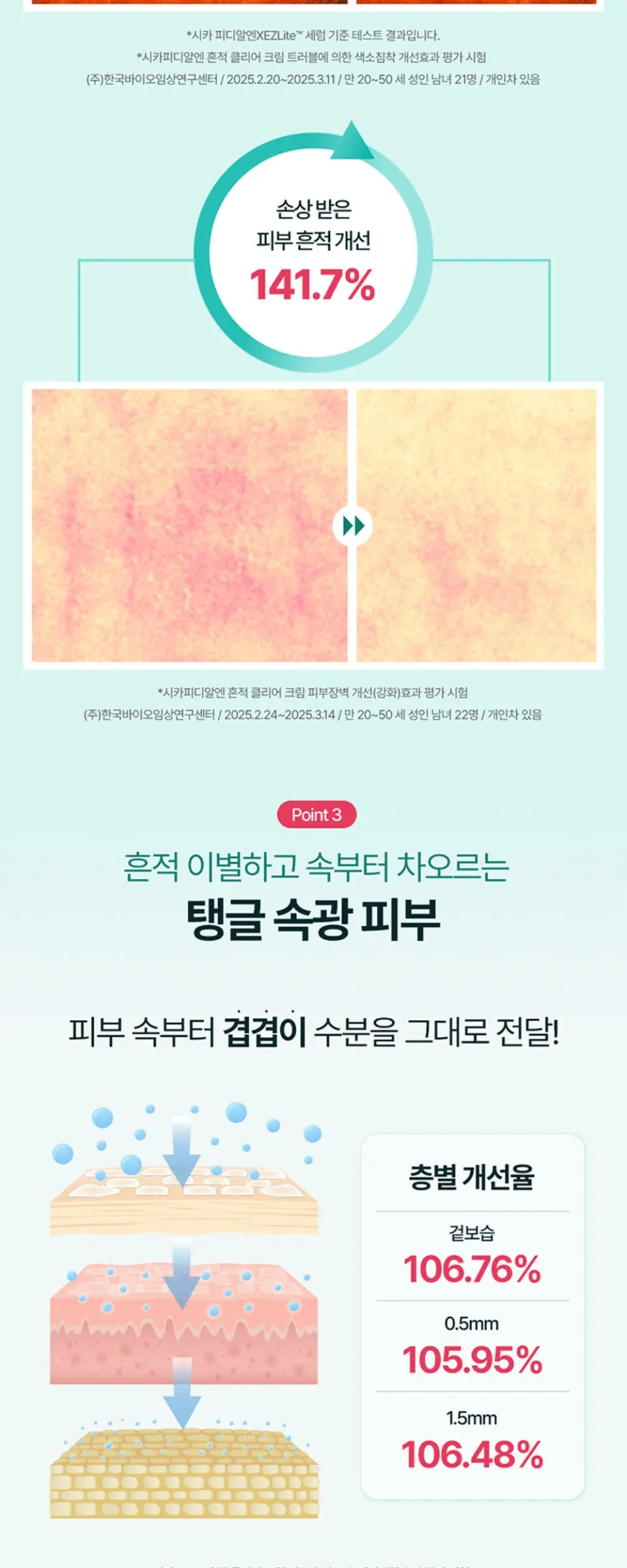 시카 PDRN 흔적 클리어 주름개선 크림 50g Detail