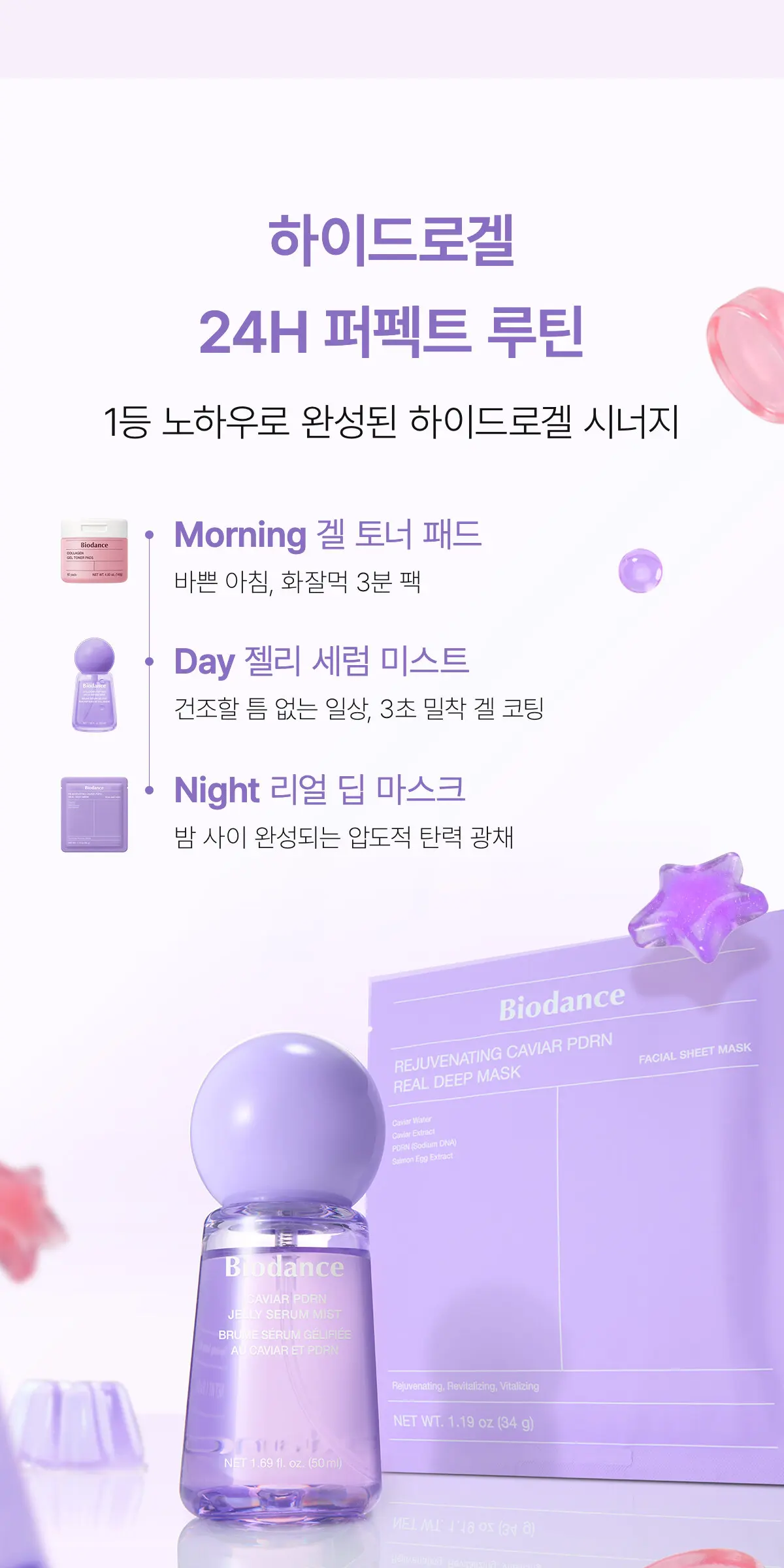 캐비어 PDRN 펩타이드 젤리 세럼 미스트 50ml Detail