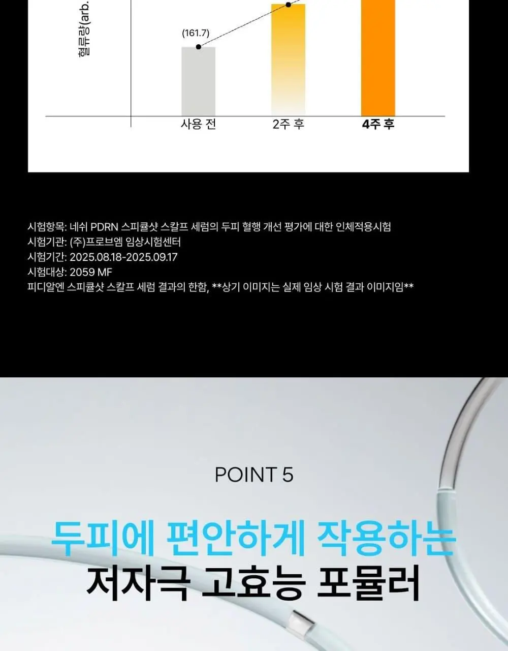 [리뷰이벤트] 네쉬 PDRN 스피큘 샷 스칼프 세럼 50ml | 올리브영 Detail