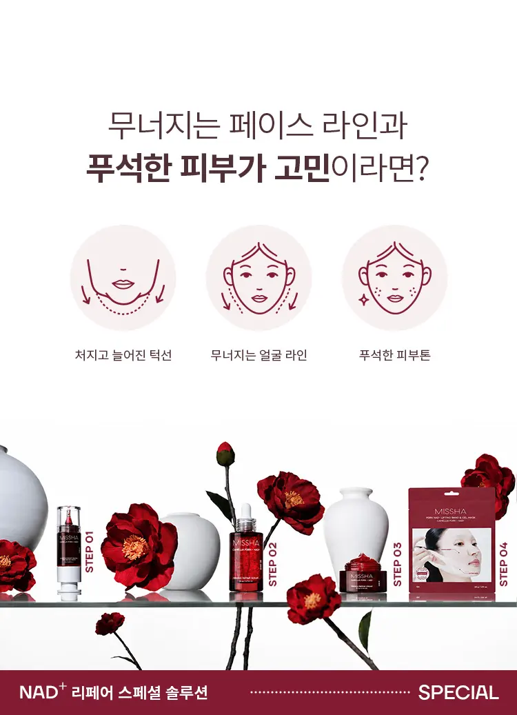 PDRN NAD 리프팅 밴드 & 겔 마스크 1매 (피디알엔 나드) Detail