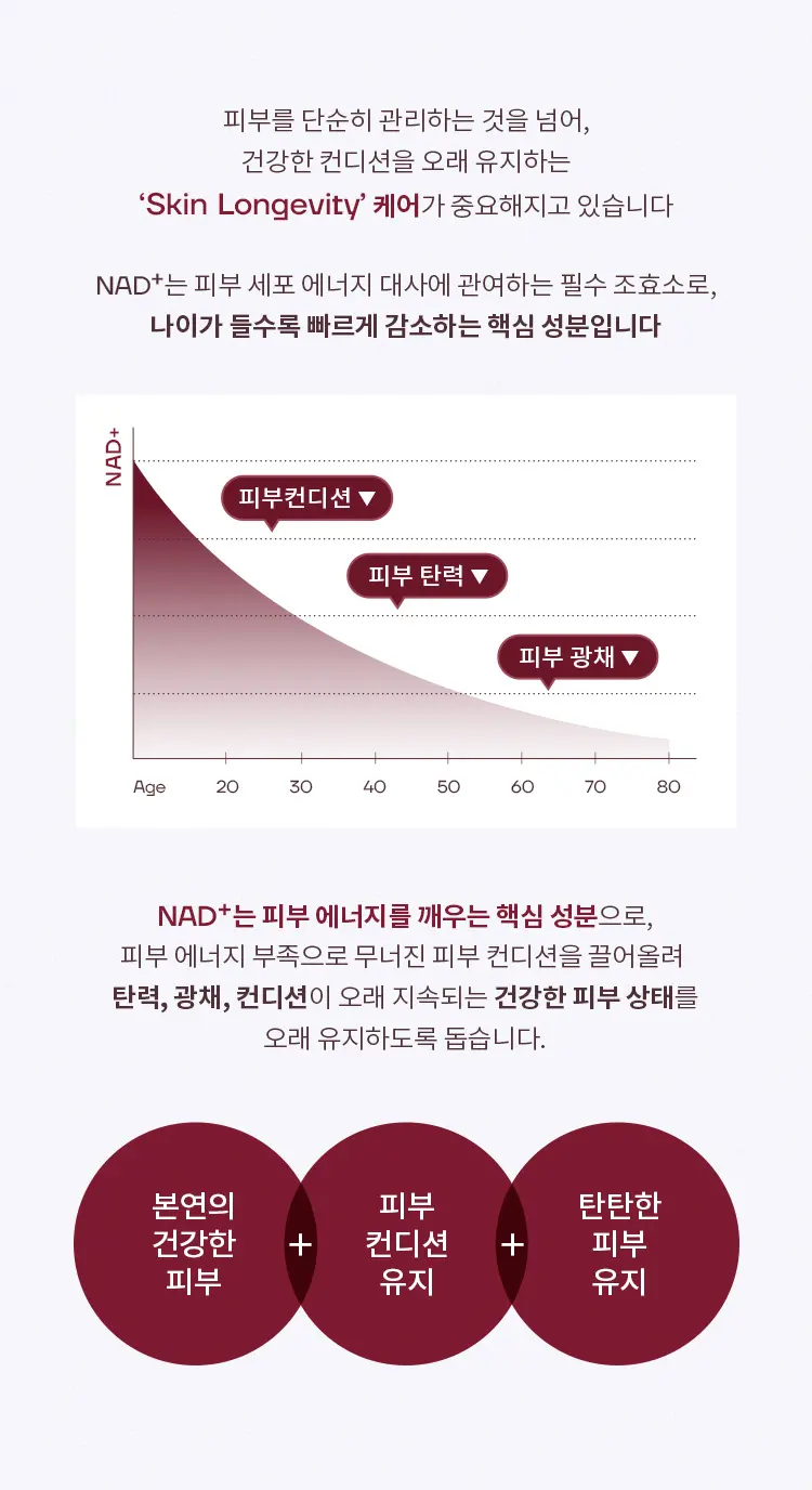 PDRN NAD 리프팅 밴드 & 겔 마스크 1매 (피디알엔 나드) Detail