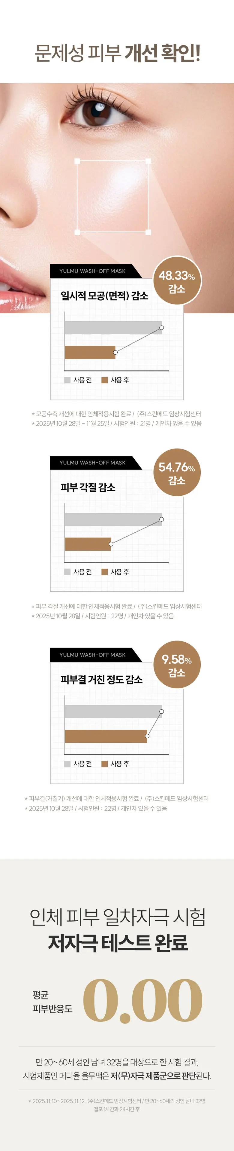 메디율 율무팩 미백 워시오프팩 모공 피지 기미 피지흡착 모공축소 피지제거 진정 수분 곡물 팩, 1개, 1개입 Detail