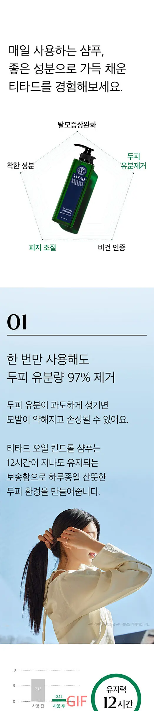 바질 앤 로즈마리 오일 컨트롤 샴푸 Detail