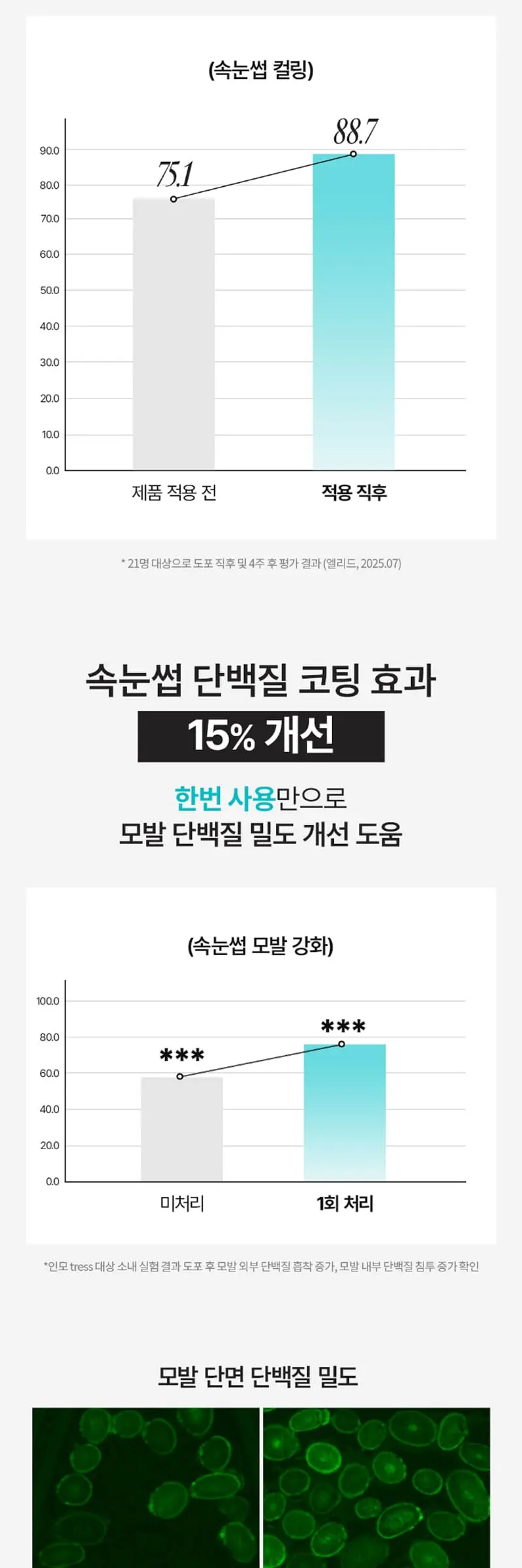 프레시안 본리치 펩타이드 래쉬세럼 Detail