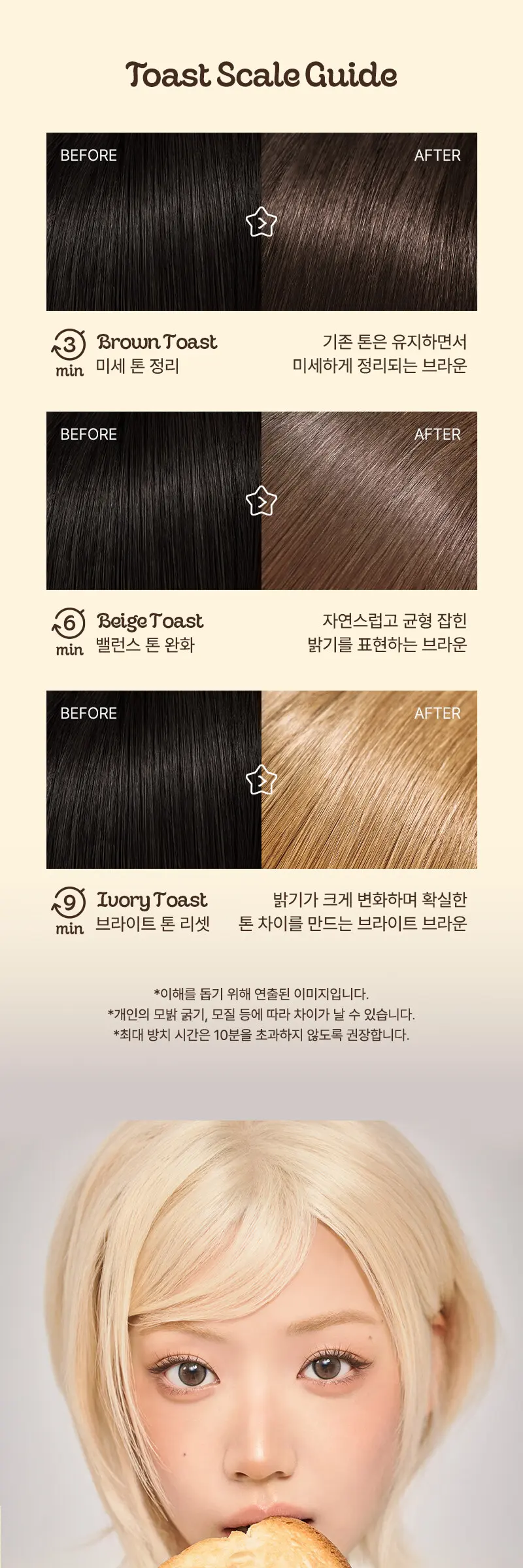 언토스트 블리치 싱글 Detail