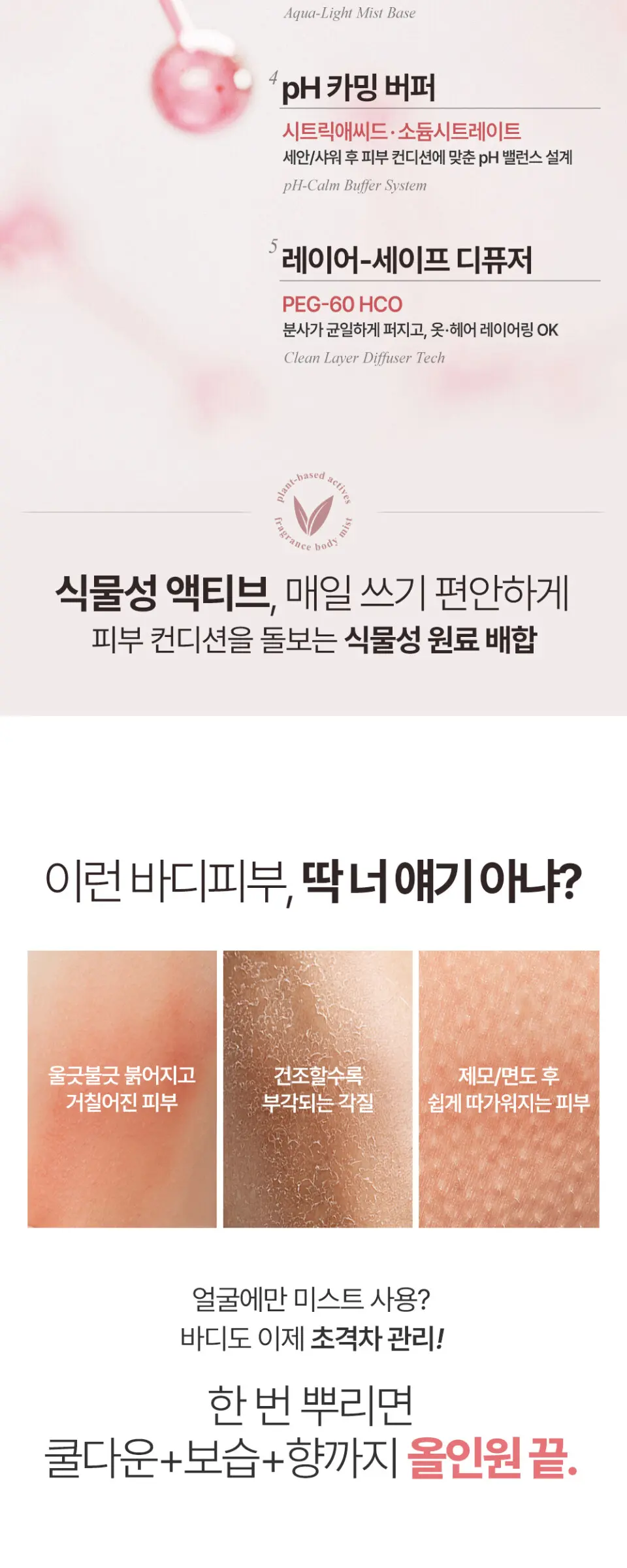 플로럴 베일 프라그란스 바디 미스트 Detail