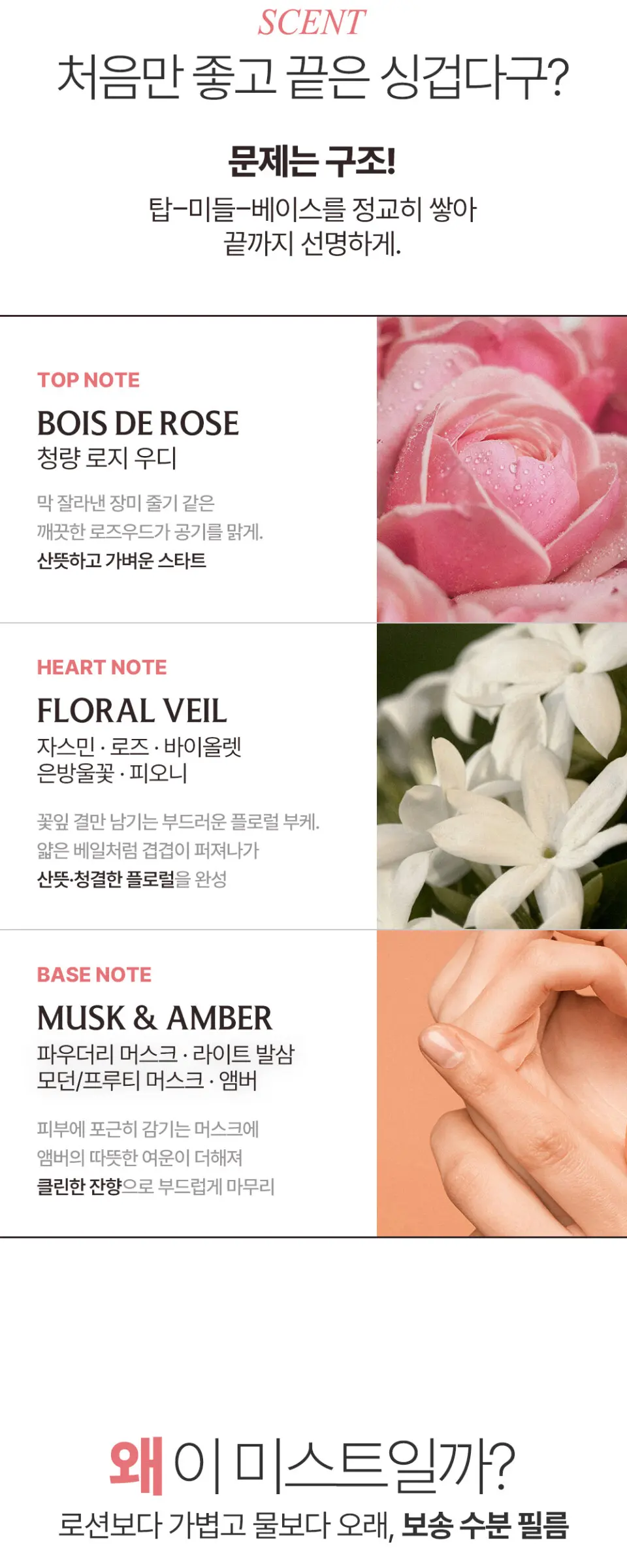 플로럴 베일 프라그란스 바디 미스트 Detail