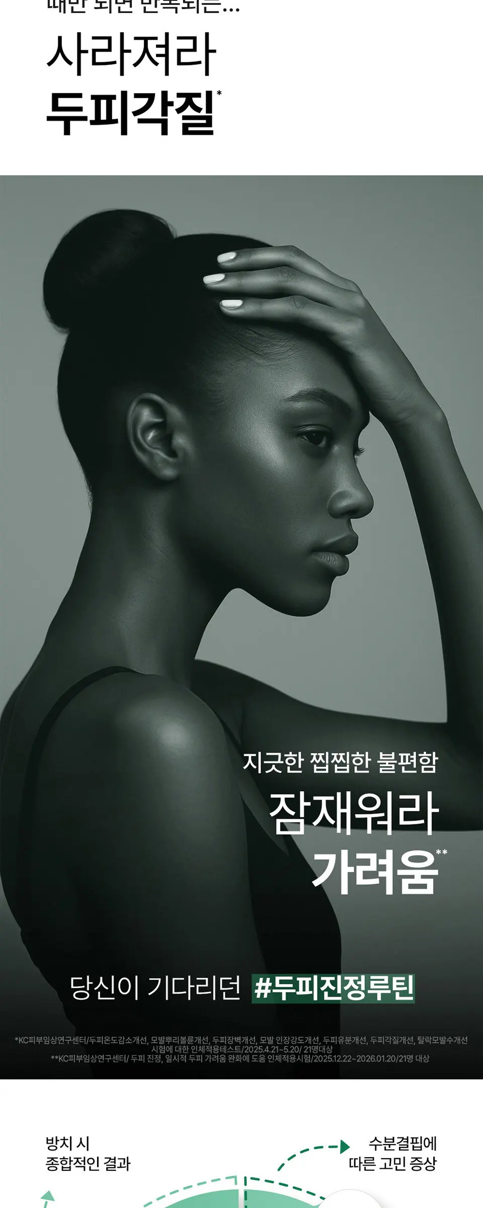 헤어루트 스칼프 에센스 Detail