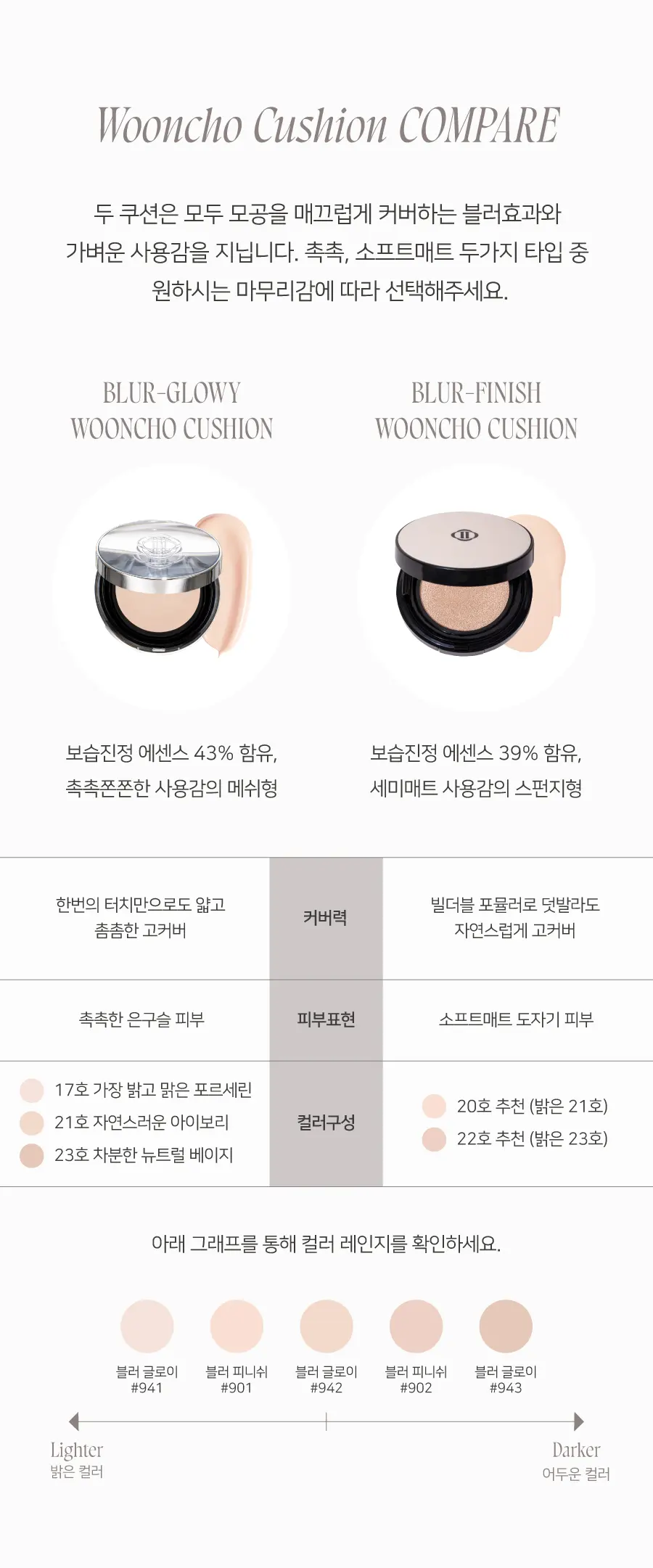 블러글로이 쿠션 본품 Detail