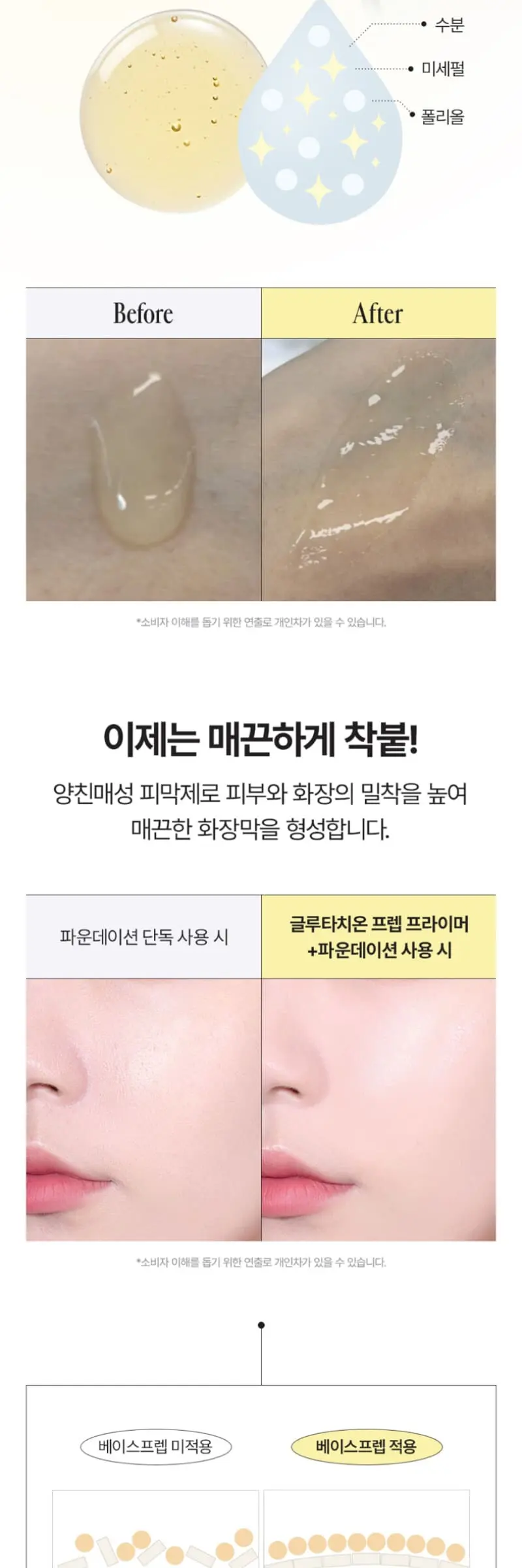 프레시안 글루타치온 프렙프라이머 Detail