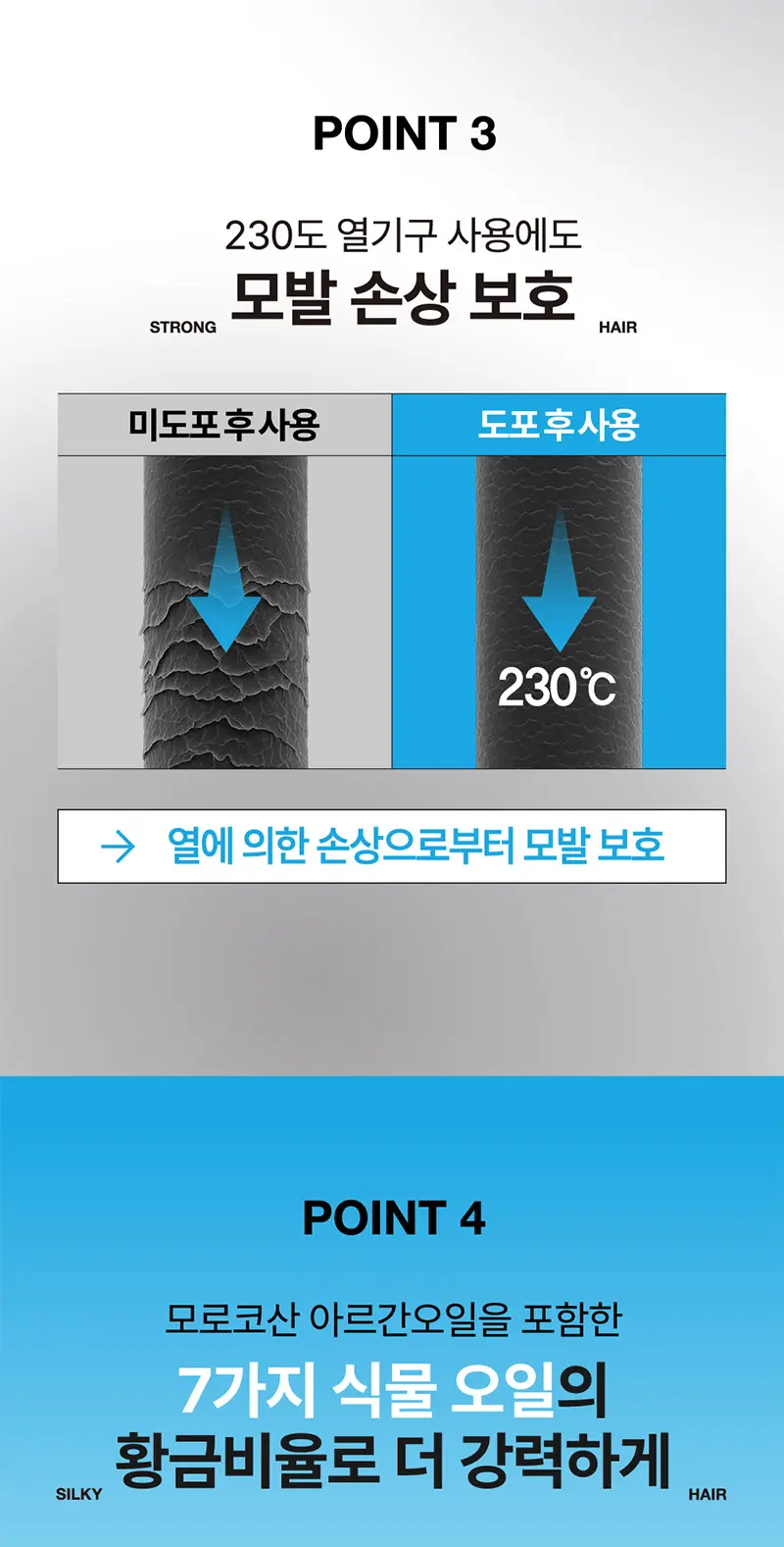 [얇고 힘없는 모발] 미쟝센 퍼펙트 하이드레이팅 세럼 80ml Detail