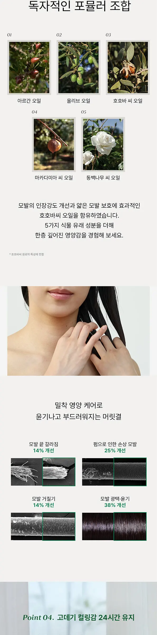 인텐시브 너리싱 헤어오일 Detail